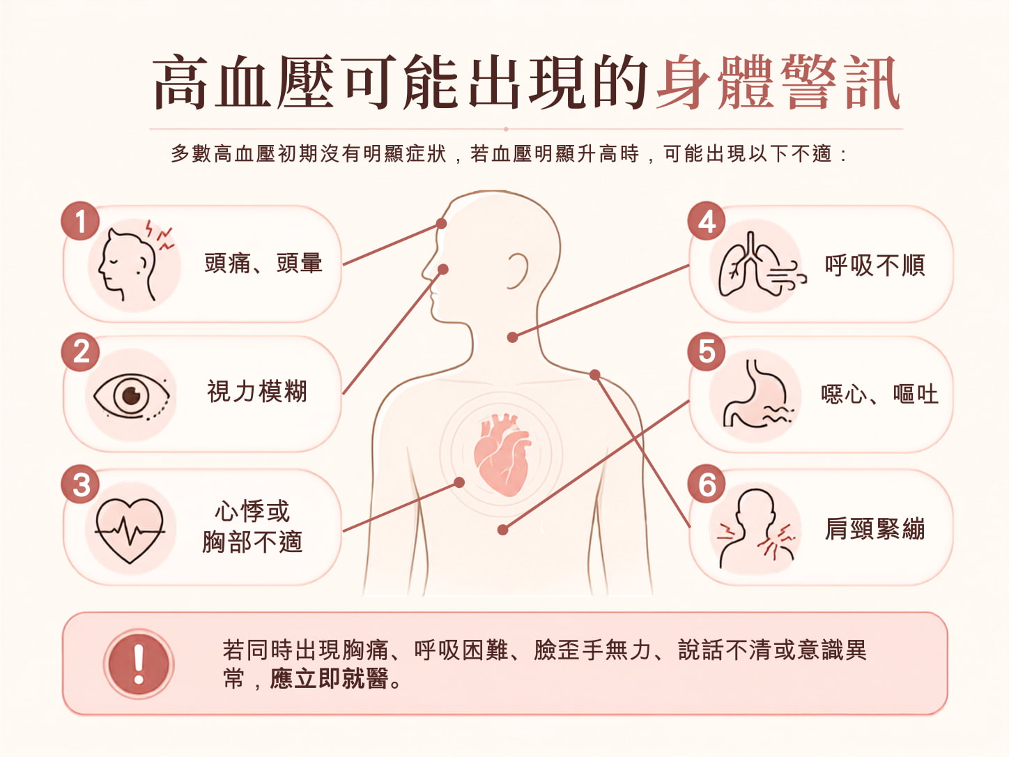 高血壓可能出現的身體警訊